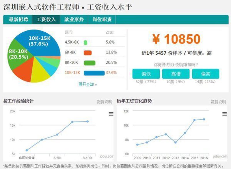 深圳市利普鑫科技有限公司专注于普利鑫塑料机械设备的应用与发展,本文将针对市场上常见的几款设备进行对比评测。